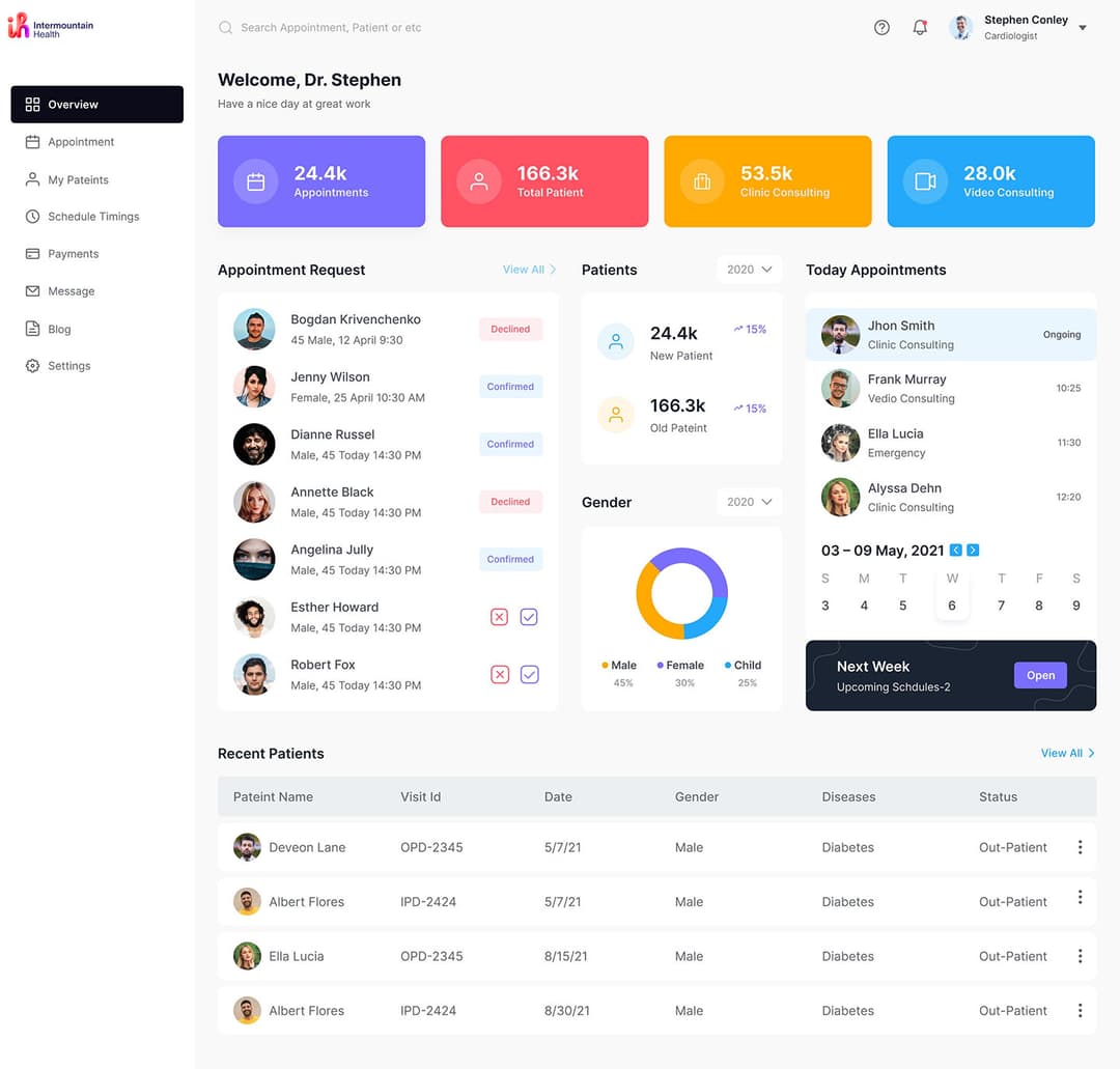 Intermountain Health - Image 1 of 8